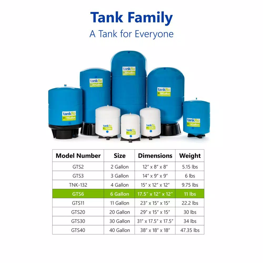 Water Filter Parts Express Water TankRO β RO Water Filtration System Expansion Tank β 6 Gallon Water Capacity β Reverse Osmosis Storage Pressure Tank - Image 6