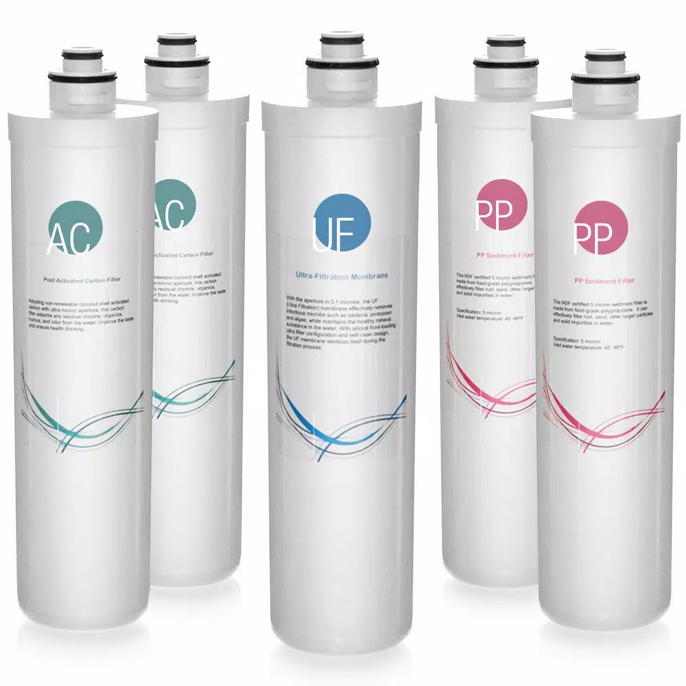 Water Filtration Systems ISPRING LittleWell Ultra Filtration UF Water Filter Annual Replacement Filter Set