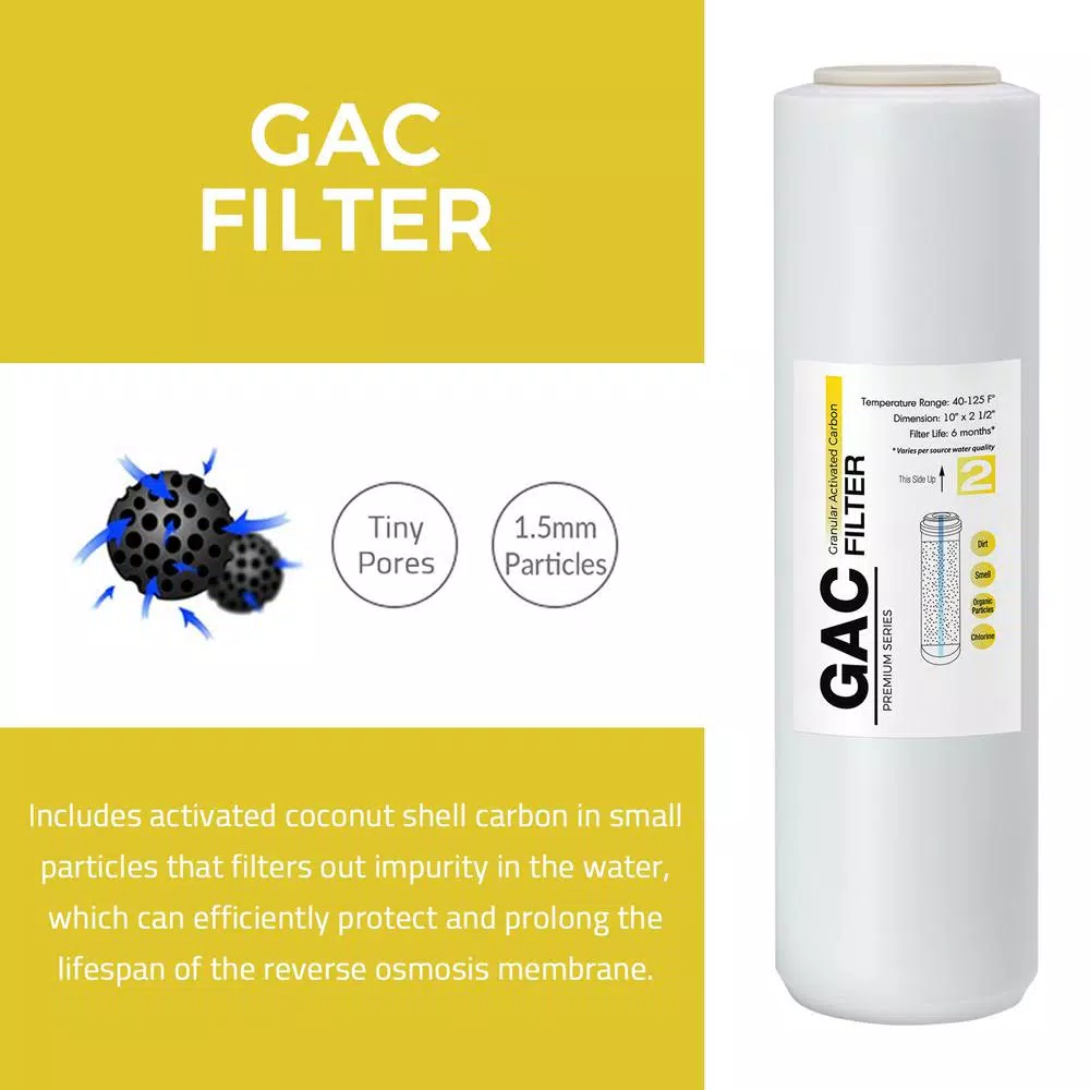 Water Filtration Systems ISPRING F3US Reverse Osmosis RO System 6-Month Supply Replacement Filter Cartridges Pack Of 3 Filters, Sediment, CTO And GAC Ea. - Image 6