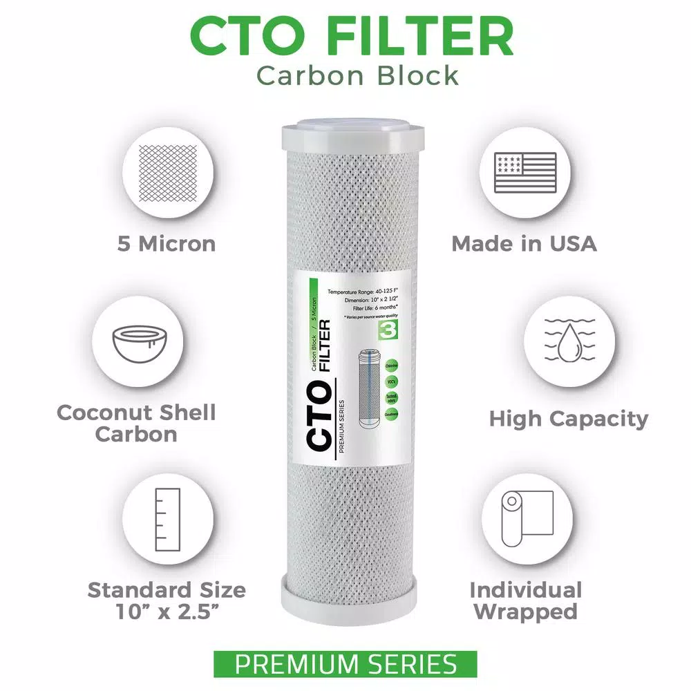 Water Filtration Systems ISPRING F3US Reverse Osmosis RO System 6-Month Supply Replacement Filter Cartridges Pack Of 3 Filters, Sediment, CTO And GAC Ea. - Image 7