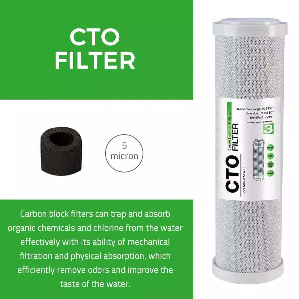 Water Filtration Systems ISPRING F3US Reverse Osmosis RO System 6-Month Supply Replacement Filter Cartridges Pack Of 3 Filters, Sediment, CTO And GAC Ea. - Image 8