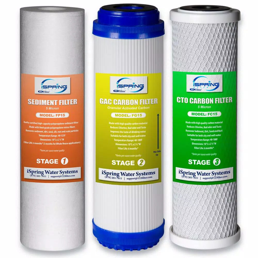 Water Filtration Systems ISPRING LittleWell 10 In. X 2.5 In. Standard Replacement Filter Set