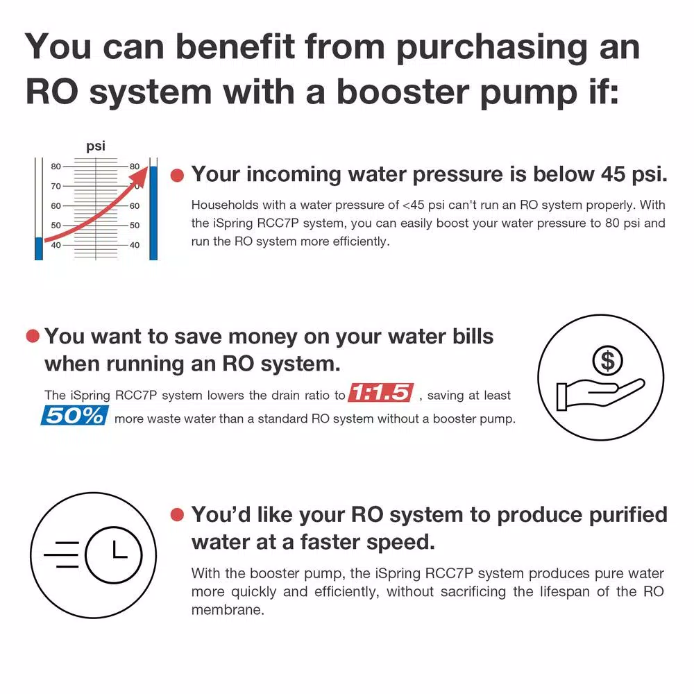 Water Filtration Systems ISPRING Maximum Performance Under Sink Reverse Osmosis Water Filtration System With Booster Pump And Alkaline Filter - Image 4