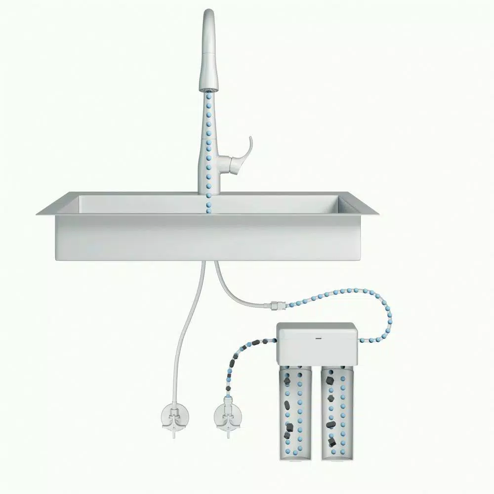 Water Filtration Systems KOHLER Aquifer Under-Sink Double Cartridge Water Filtration System - Image 2