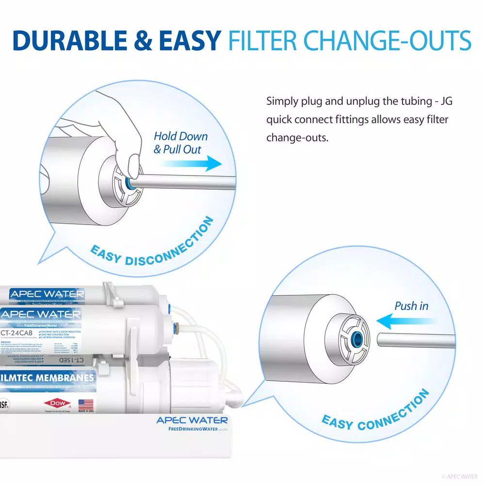 Water Filtration Systems APEC Water Systems Ultimate Counter Top Reverse Osmosis Water Filtration System With Case 90 GPD 4-Stage Portable And Installation-Free - Image 6