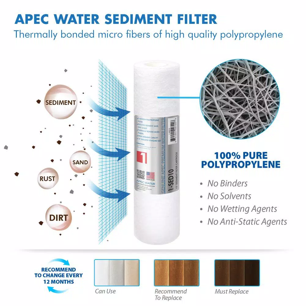 Water Filtration Systems APEC Water Systems ULTIMATE Complete Replacement Filter Set For 90 GPD Reverse Osmosis System With Upgraded 3/8″D Tubing Quick Dispense - Image 3