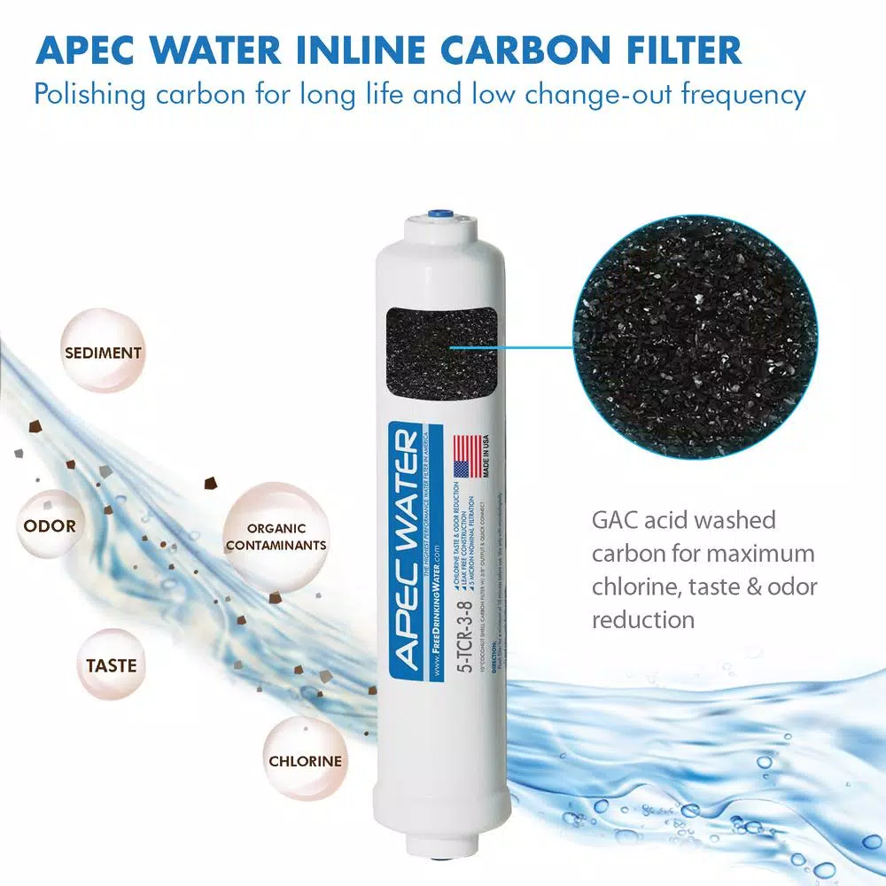 Water Filtration Systems APEC Water Systems ULTIMATE Complete Replacement Filter Set For 90 GPD Reverse Osmosis System With Upgraded 3/8″D Tubing Quick Dispense - Image 6