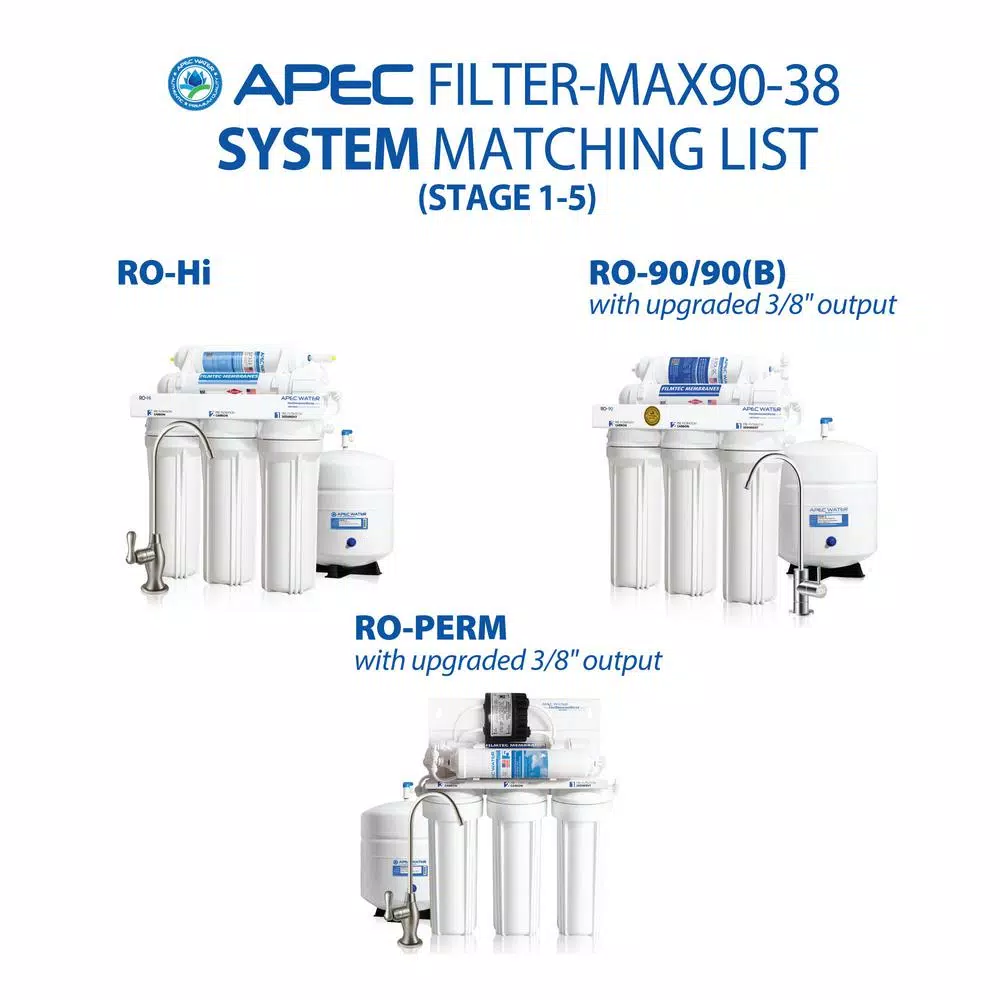 Water Filtration Systems APEC Water Systems ULTIMATE Complete Replacement Filter Set For 90 GPD Reverse Osmosis System With Upgraded 3/8″D Tubing Quick Dispense - Image 8