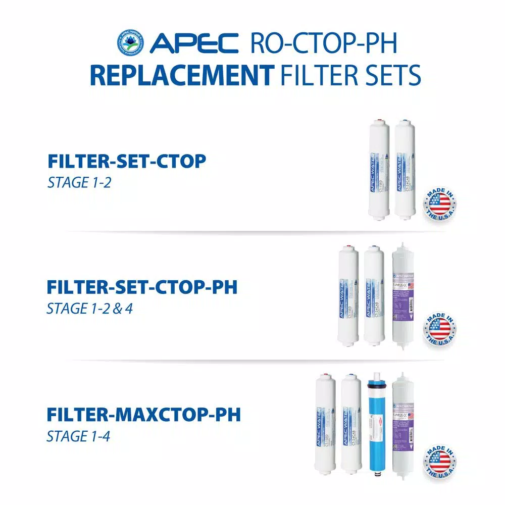 Water Filtration Systems APEC Water Systems Ultimate Alkaline Counter Top Reverse Osmosis Water Filtration System 90 GPD 4-Stage Portable And Installation-Free - Image 9