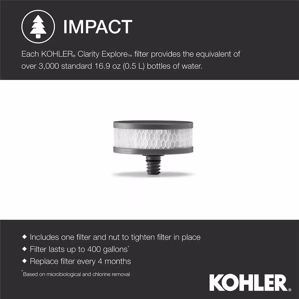 Water Dispensers KOHLER Clarity Explore Recreational Water Filtration Replacement Water Filter Cartridge - Image 3